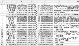 2021年吃瓜汇总,盘点娱乐圈、社会热点中的那些“瓜”